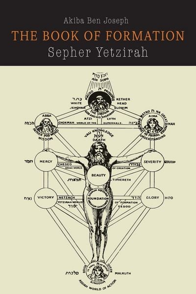 Produktbild: Sefer Yetzirah
