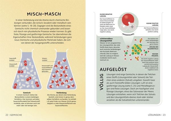 Produktbild: SIMPLY. Naturwissenschaft