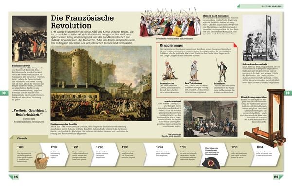 Produktbild: Wissen f&uuml;r clevere Kids. Geschichte f&uuml;r clevere Kids