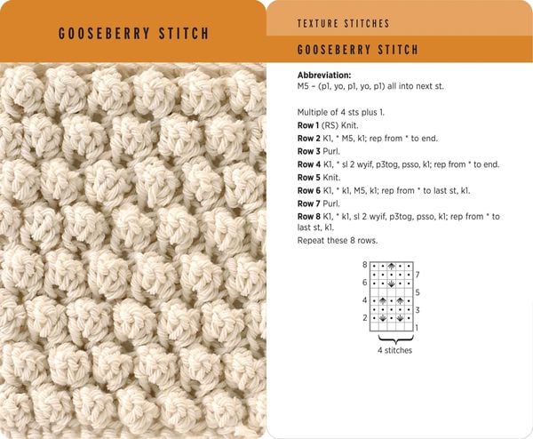 Produktbild: Knitting Stitches Card Deck