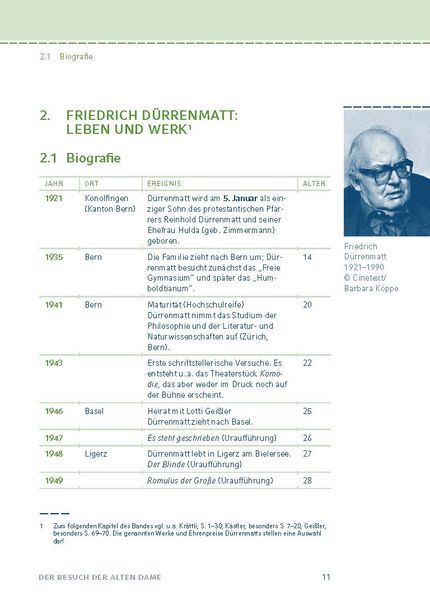 Produktbild: Der Besuch der alten Dame von Friedrich D&uuml;rrenmatt