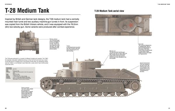 Produktbild: Tanks & Afvs