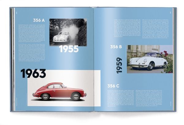 Produktbild: The Porsche Book