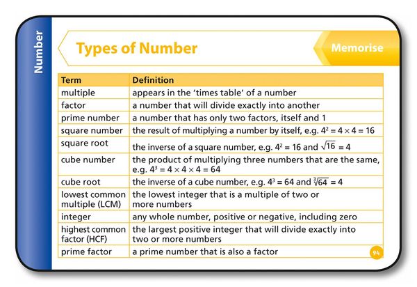 Produktbild: Collins GCSE 9-1 Revision - New Edexcel GCSE 9-1 Maths Higher Revision Flashcards