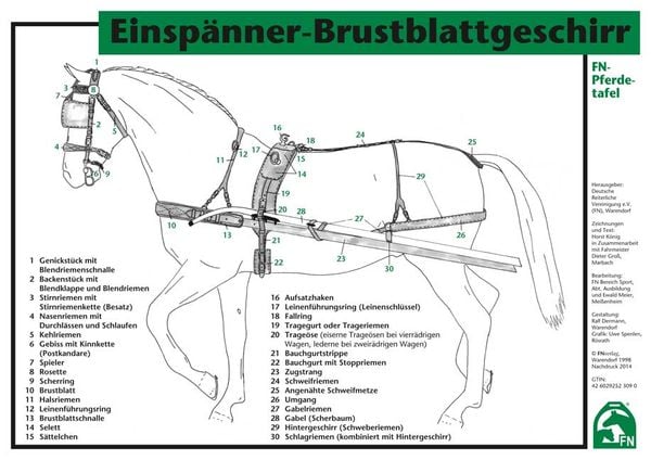 Produktbild: Einsp&auml;nner-Brustblattgeschirr