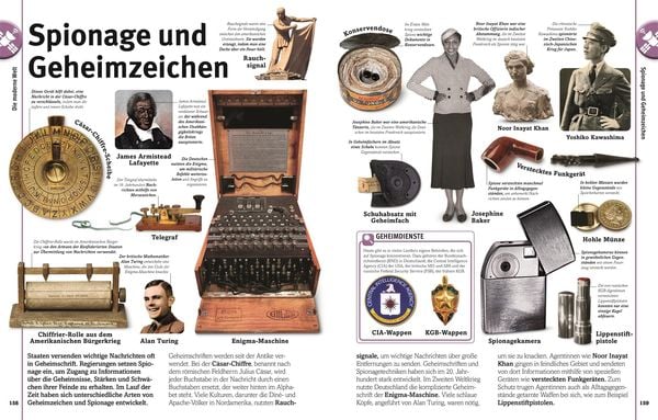 Produktbild: Unsere Welt in 1000 Bildern. Geschichte