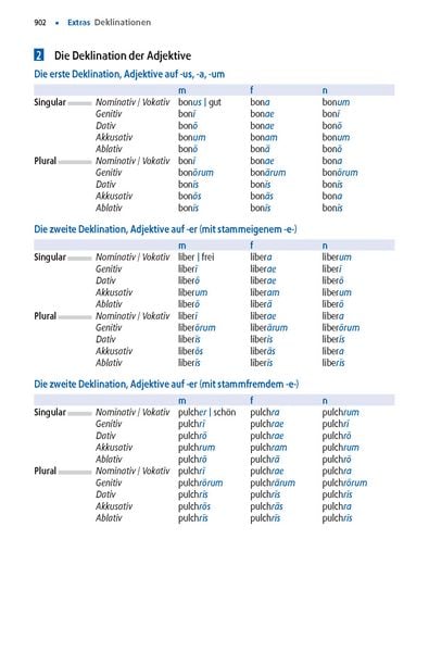 Produktbild: Langenscheidt Abitur-W&ouml;rterbuch Latein Klausurausgabe