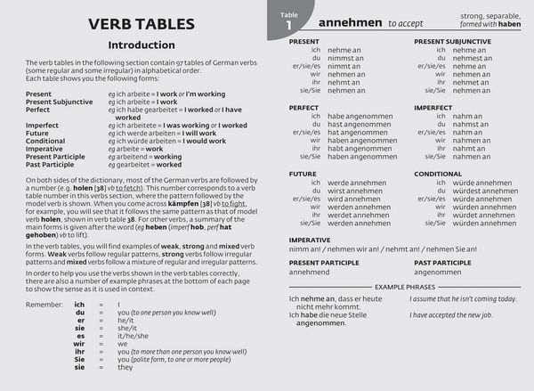 Produktbild: Collins German School Dictionary