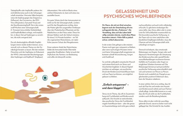 Produktbild: Kinderwunsch. Alles, was du wissen musst