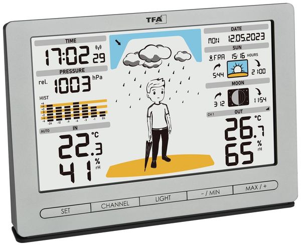 Produktbild: TFA Funk-Wetterstation METEO JACK