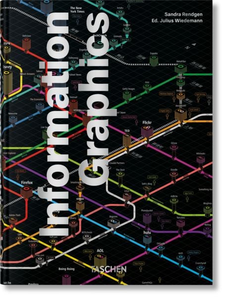 Information Graphics, Gebundene Ausgabe von Sandra Rendgen, Taschen, 9783836599665