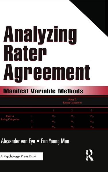 Produktbild: Analyzing Rater Agreement