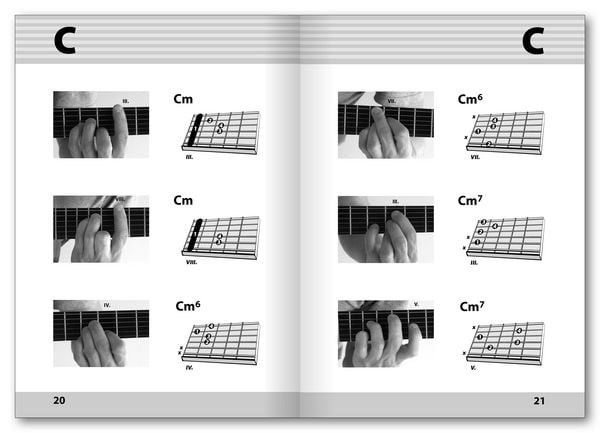 Produktbild: Fotogrifftabelle f&uuml;r Gitarre