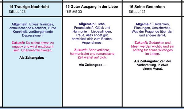 Produktbild: H&auml;user&uuml;bersicht als Legeschablone zu den Kipperkarten