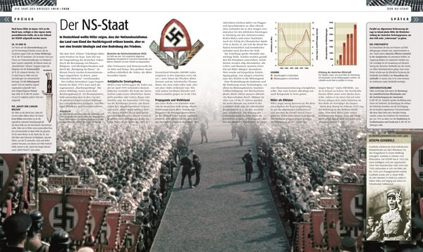 Produktbild: Der Zweite Weltkrieg