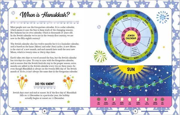 Produktbild: All About Hanukkah