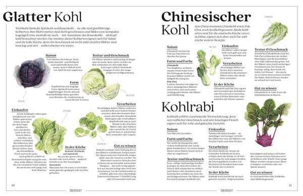 Produktbild: Alles Kohl!