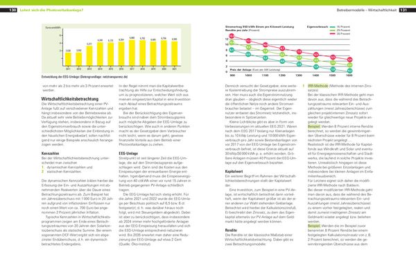 Produktbild: Photovoltaik & Batteriespeicher