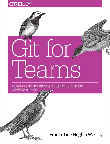 Produktbild: Git for Teams