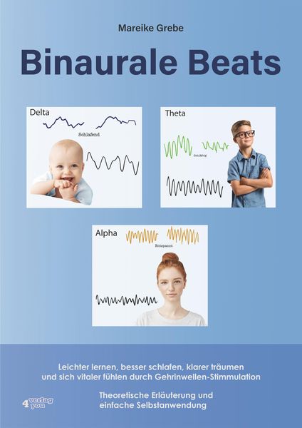 Produktbild: Binaurale Beats