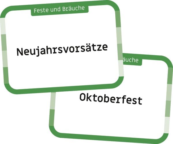 Produktbild: Wer kennt mich am besten?