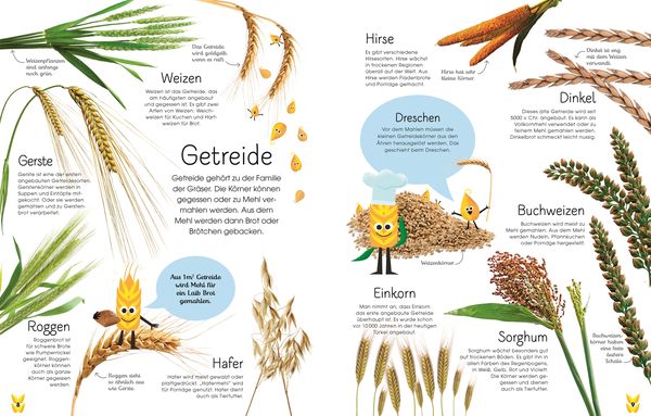 Produktbild: Heute back ich ... Brot!