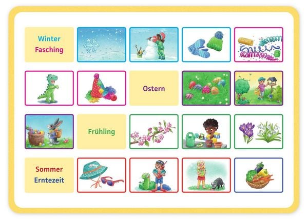 Produktbild: Das kann ich schon - Jahreszeiten