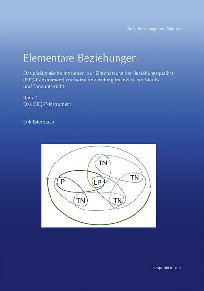 Produktbild: Elementare Beziehungen