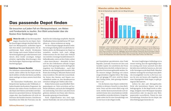 Produktbild: Verm&ouml;gen aufbauen ab 30