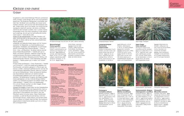Produktbild: Das gro&szlig;e GU Gartenbuch