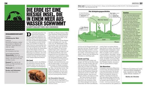 Produktbild: Big Ideas. Das Mythologie-Buch