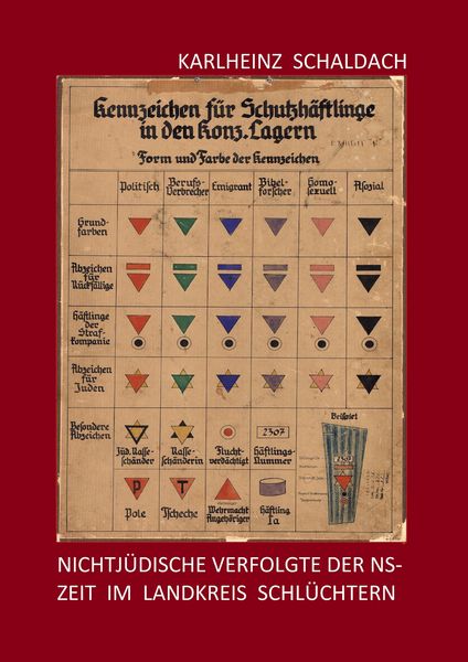 Nichtjüdische Verfolgte der NS-Zeit im Landkreis Schlüchtern, Taschenbuch von Karlheinz Schaldach, Tredition, 9783384793461