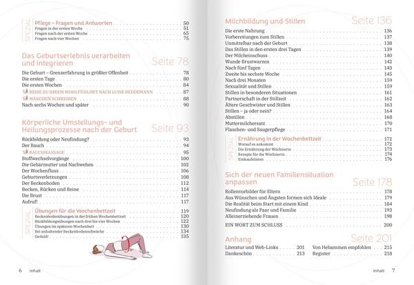 Produktbild: Alles rund ums Wochenbett