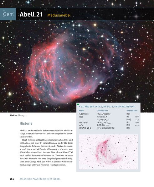 Produktbild: Atlas der Planetarischen Nebel