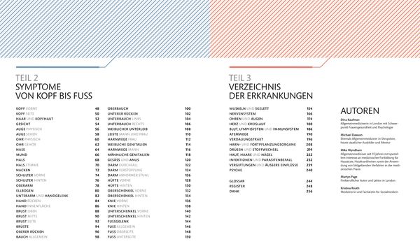 Produktbild: Mein Gesundheits-Check
