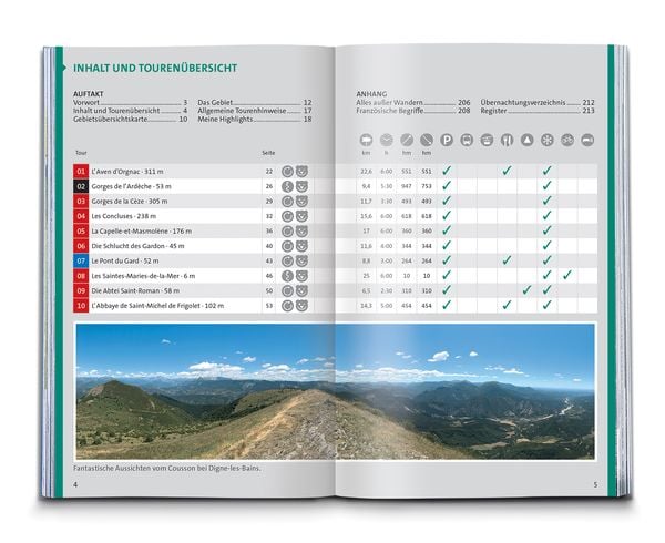 Produktbild: KOMPASS Wanderführer Provence, 55 Touren mit Extra-Tourenkarte