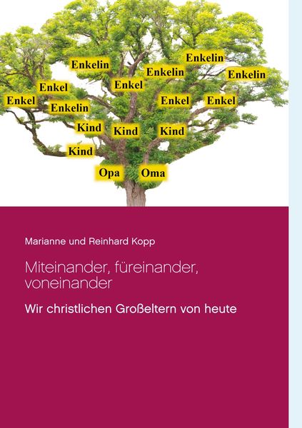 Produktbild: Miteinander, f&uuml;reinander, voneinander