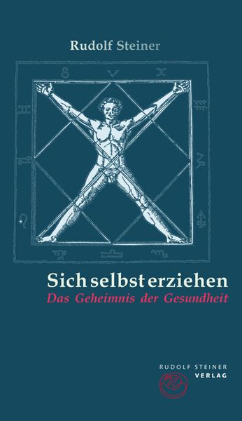 Produktbild: Sich selbst erziehen
