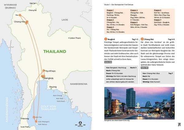 Produktbild: Reiserouten durch Thailand: Reiseplanung, Highlights, Inspirationen