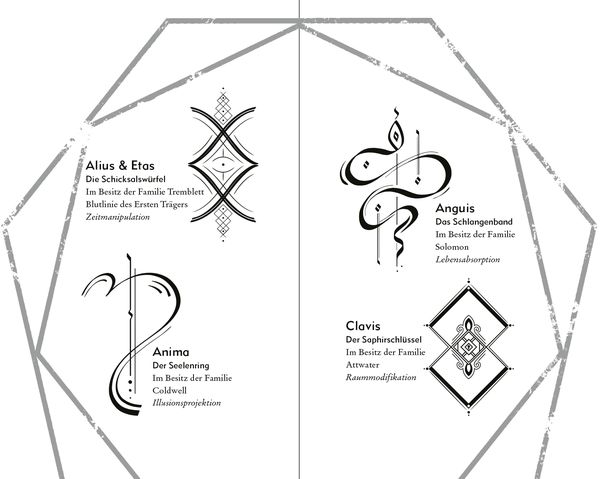 Produktbild: Dark Sigils &ndash; Wen das Schicksal betr&uuml;gt