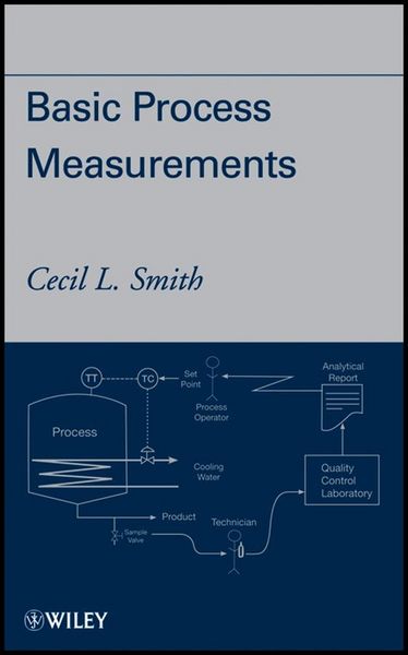 Produktbild: Basic Process Measurements
