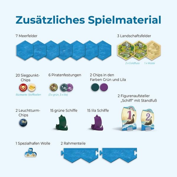 Produktbild: CATAN - Seefahrer - Erweiterung f&uuml;r 5-6 Personen