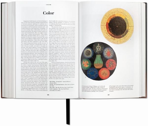 Produktbild: Das Buch der Symbole