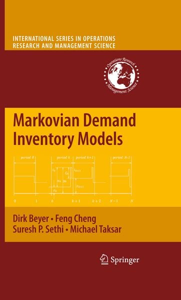 Produktbild: Markovian Demand Inventory Models
