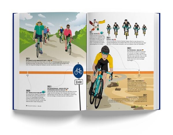 Produktbild: Das Fahrradbuch