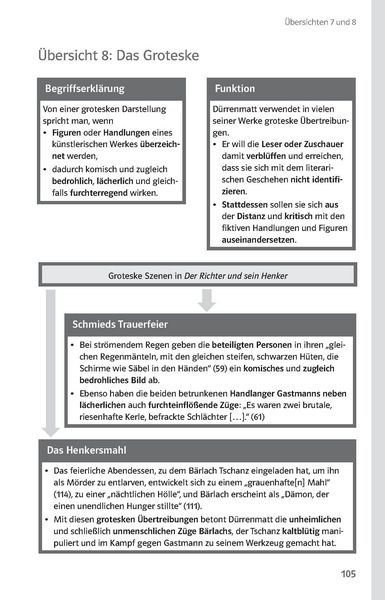Produktbild: Klett Lekt&uuml;rehilfen Friedrich D&uuml;rrenmatt, Der Richter und sein Henker