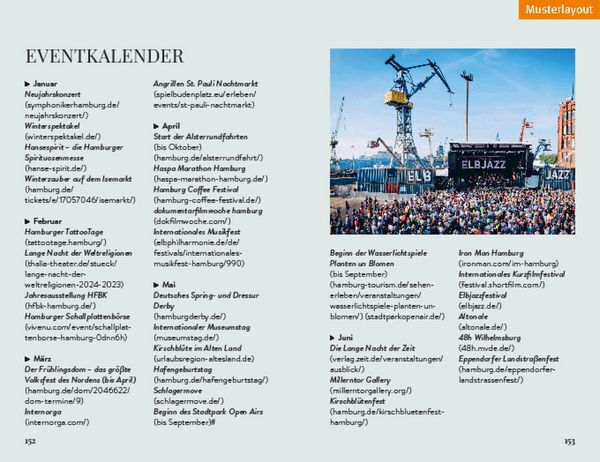 Produktbild: Mein perfektes Wochenende Rom