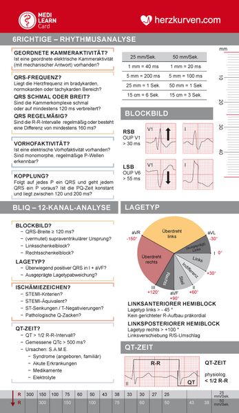 MEDI-LEARN Card: Herzkurven, Sonstige von Stephan List, Medi-Learn, 978-3-95658-125-0