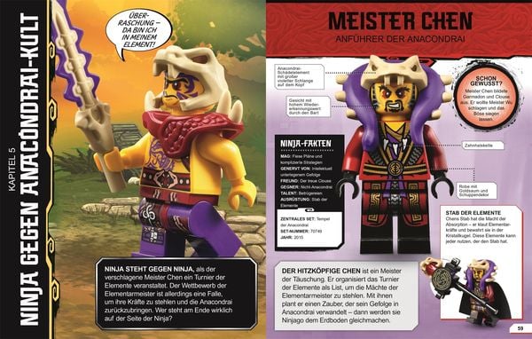 Produktbild: LEGO&reg; NINJAGO&reg; Lexikon der Minifiguren. Neuausgabe