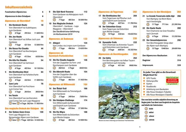 Produktbild: Alpencross mit dem Mountainbike